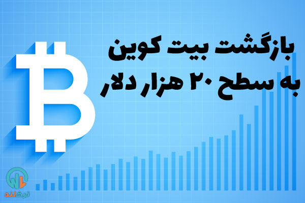 قیمت بیت کوین به دلار