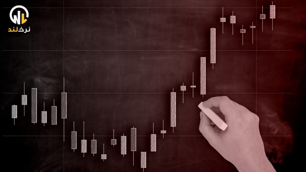 فیوچرز چیست؟ آشنایی با ضریب سود یا ضرر بیشتر در بازار مالی