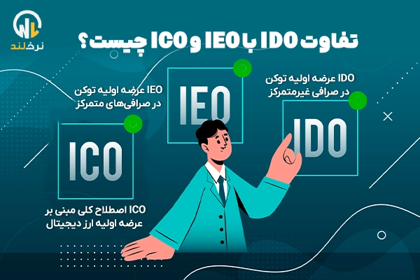 تفاوت IDO با IEO و ICO چیست؟