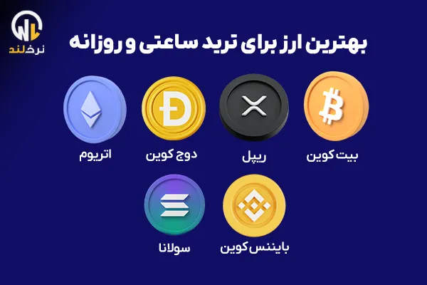 بهترین ارز برای ترید ساعتی و روزانه