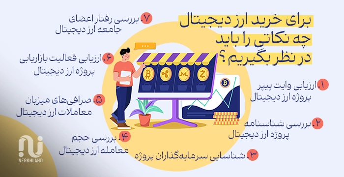 برای خرید ارز دیجیتال چه مواردی را باید درنظر بگیریم؟