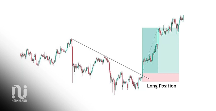 پوزیشن لانگ (Long Position)