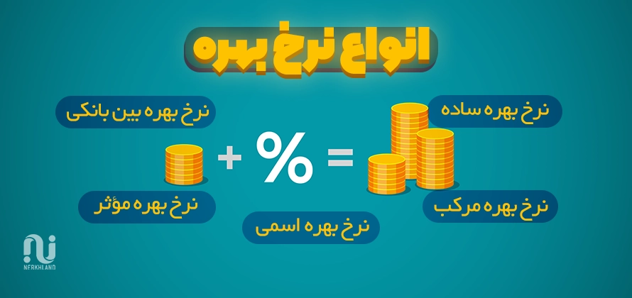 انواع نرخ بهره