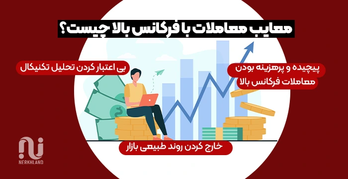 معایب معاملات با فرکانس بالا چیست؟