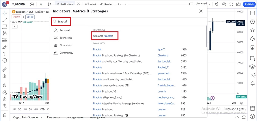 اندیکاتور فراکتال در تریدینگ ویو 2