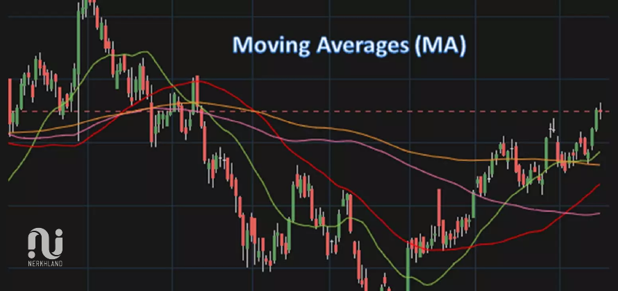 اندیکاتور میانگین متحرک 