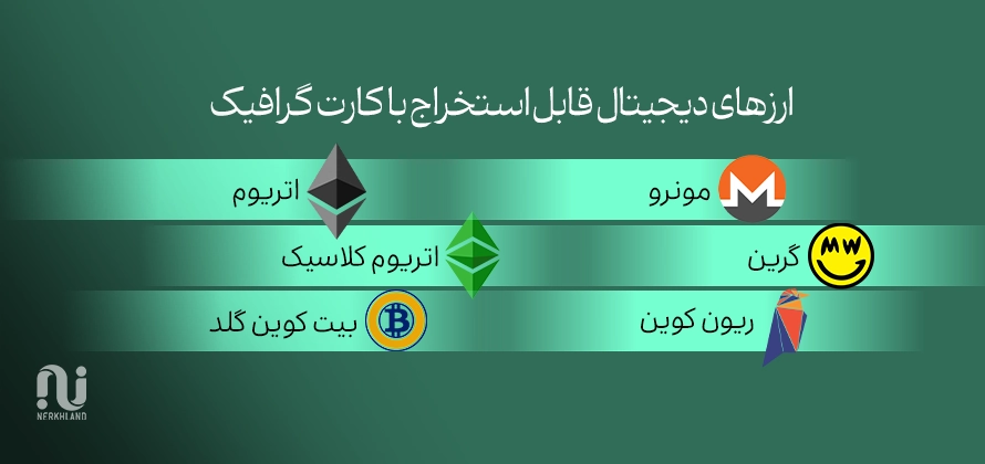 ارزهای دیجیتال قابل استخراج با کارت گرافیک