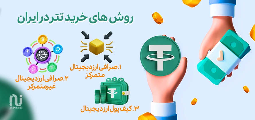 روش های خرید تتر در ایران