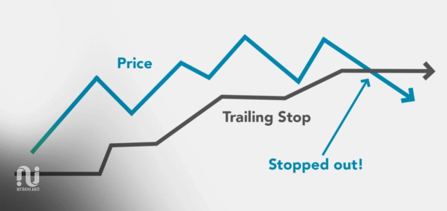 سفارش تریلینگ استاپ